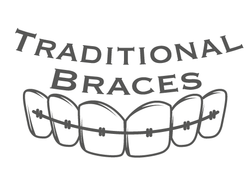 Orthodontics – FastBraces – 3 Month Braces | Bradford ...